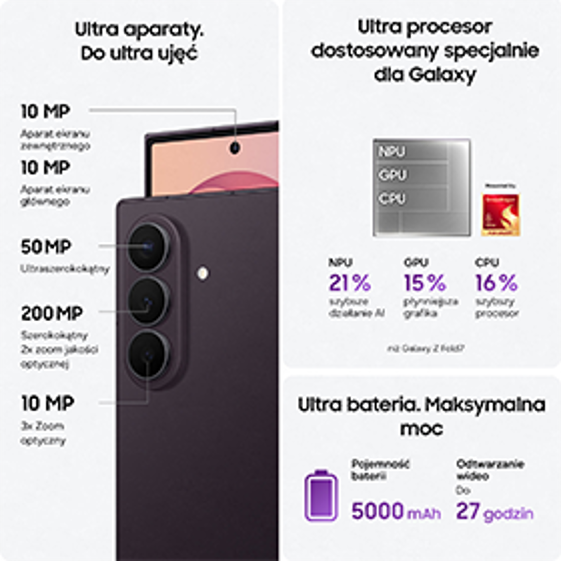 Samsung Galaxy Z Fold 8 Ultra 5G 12/512GB zdjęcie 6