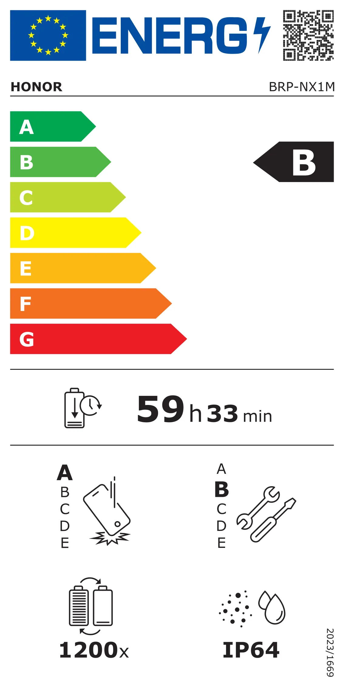 energy class label