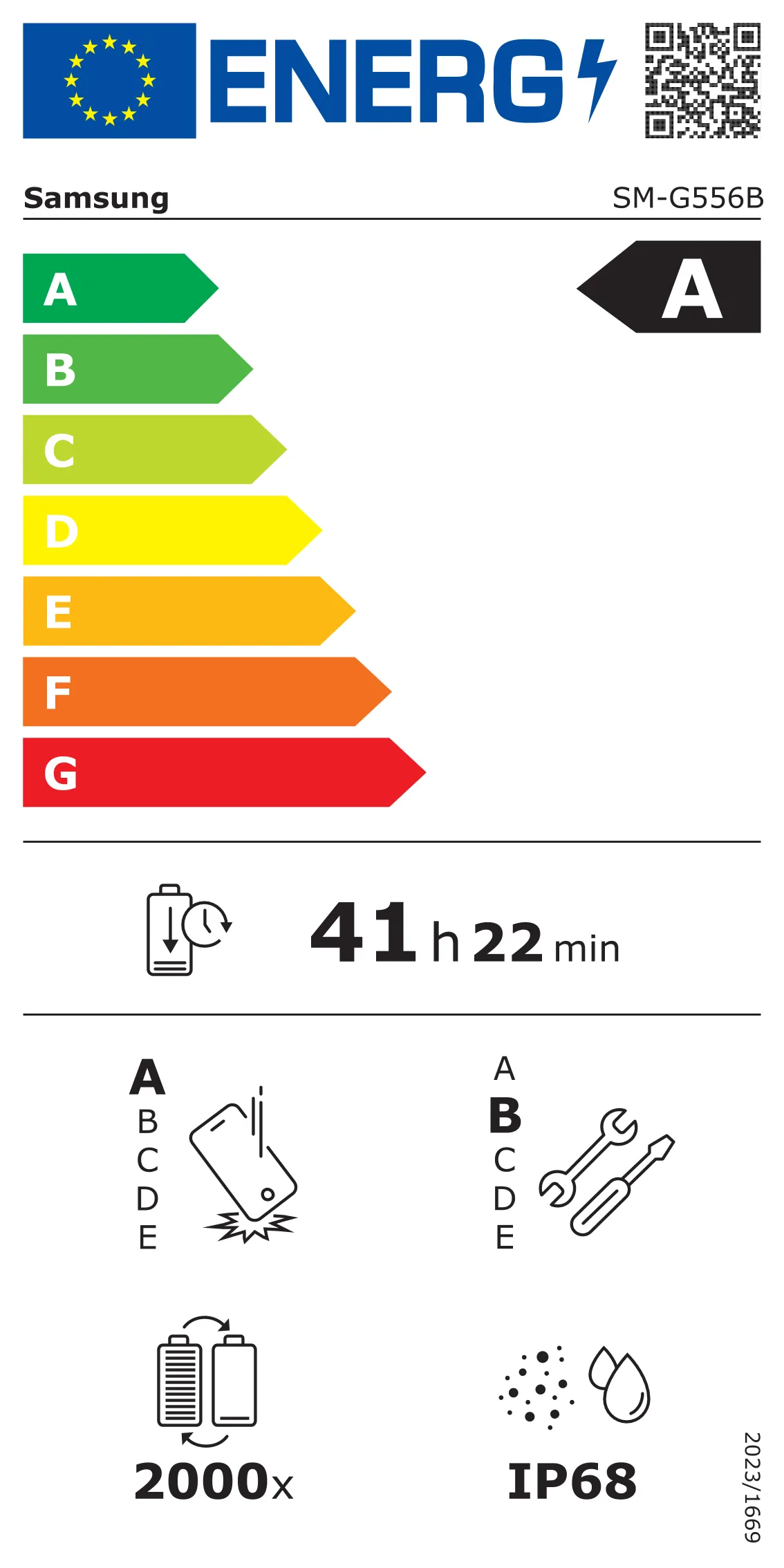 energy class label