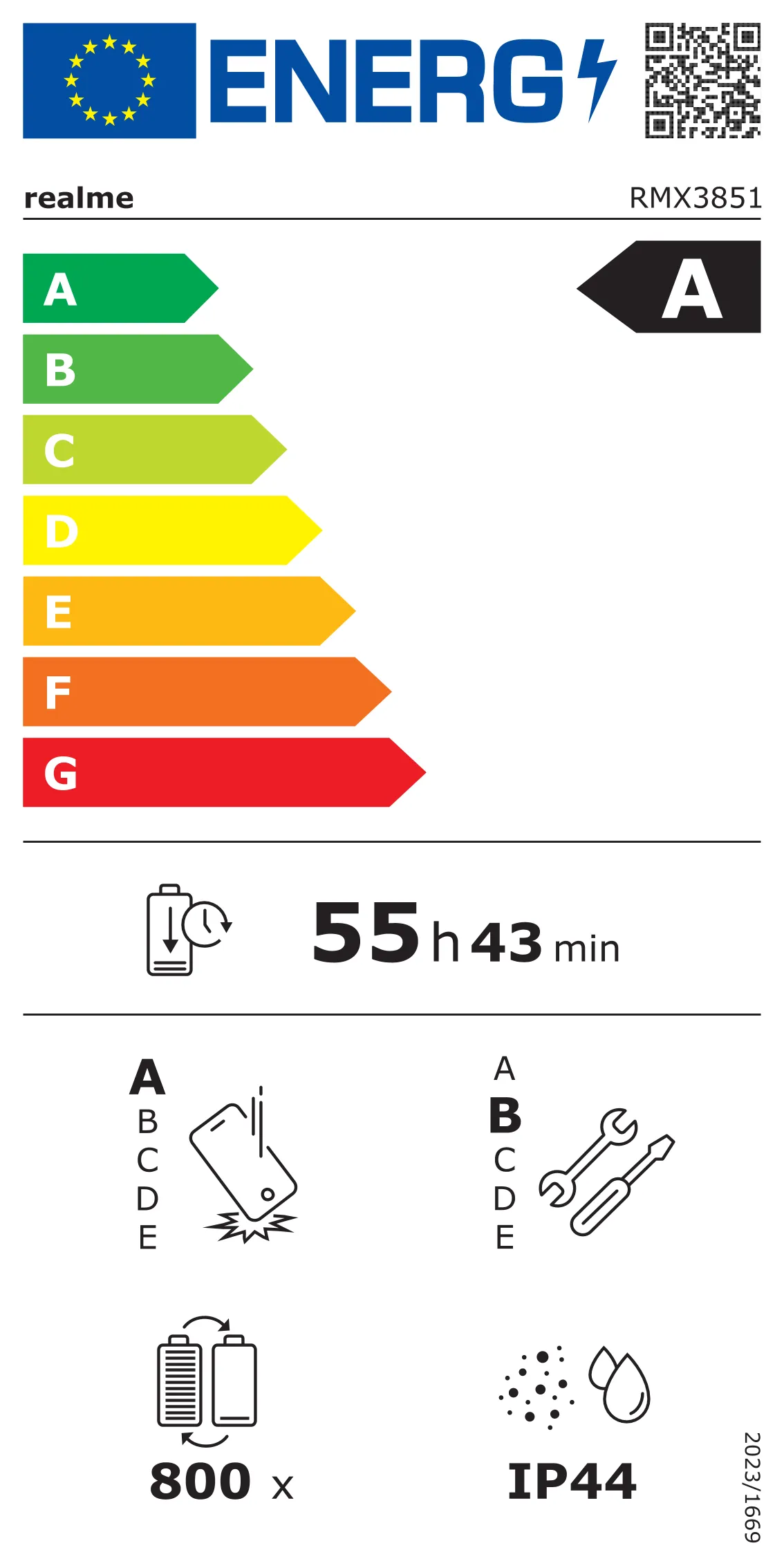 energy class label