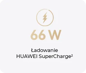 HUAWEI SuperCharge