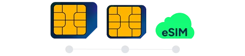 Dodatkowa karta eSIM