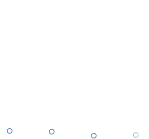 Indeks „UV” oraz wykres liniowy z markerami godzinowymi i liczbami