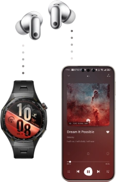 Czarny zegarek Huawei Watch GT 7 Pro, para słuchawek Freebuds Neo i ekran smartfona wyświetlający okładkę albumu muzycznego