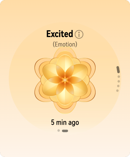 monitorowanie emocji w formie graficznej wizualizacji