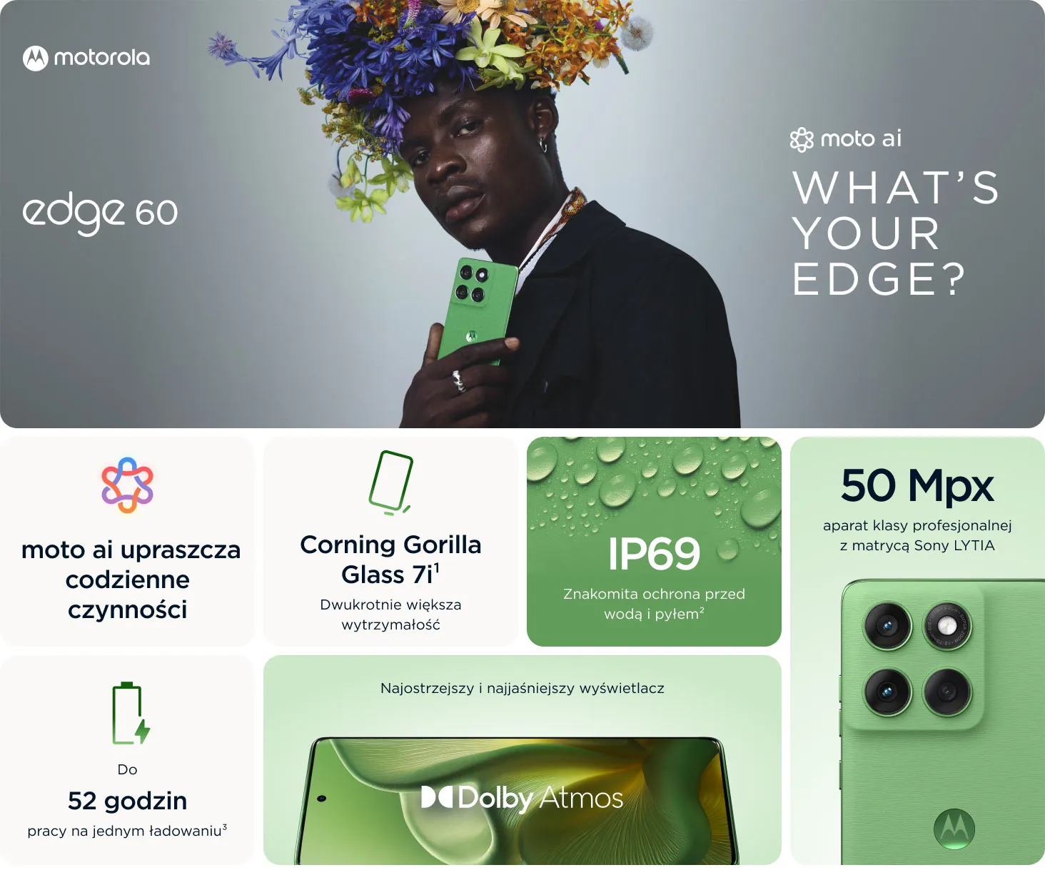 motorola edge 60 z moto ai. Podstawowe cechy: Corning Gorilla Glass 7i, IP69, aparat 50Mpix, do 52 godzinpracy na jednym ładowaniu.