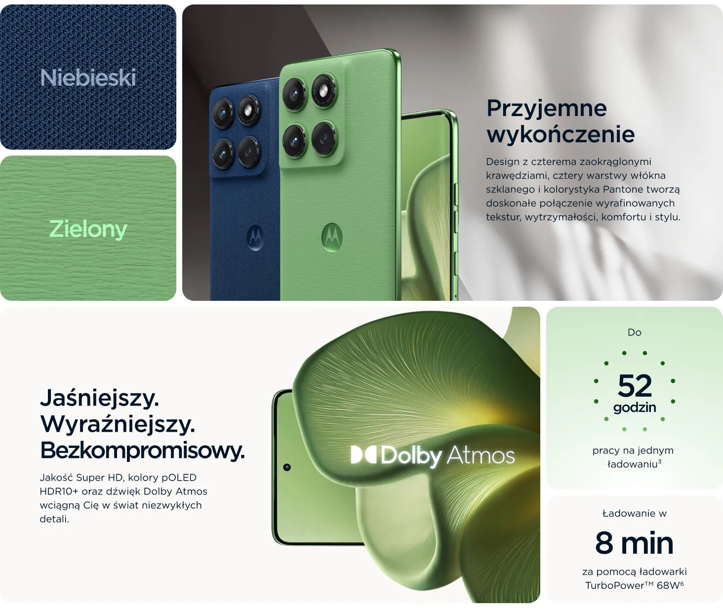 Kolorystyka Pantone oraz wykończenie obudowy różnymi teksturami