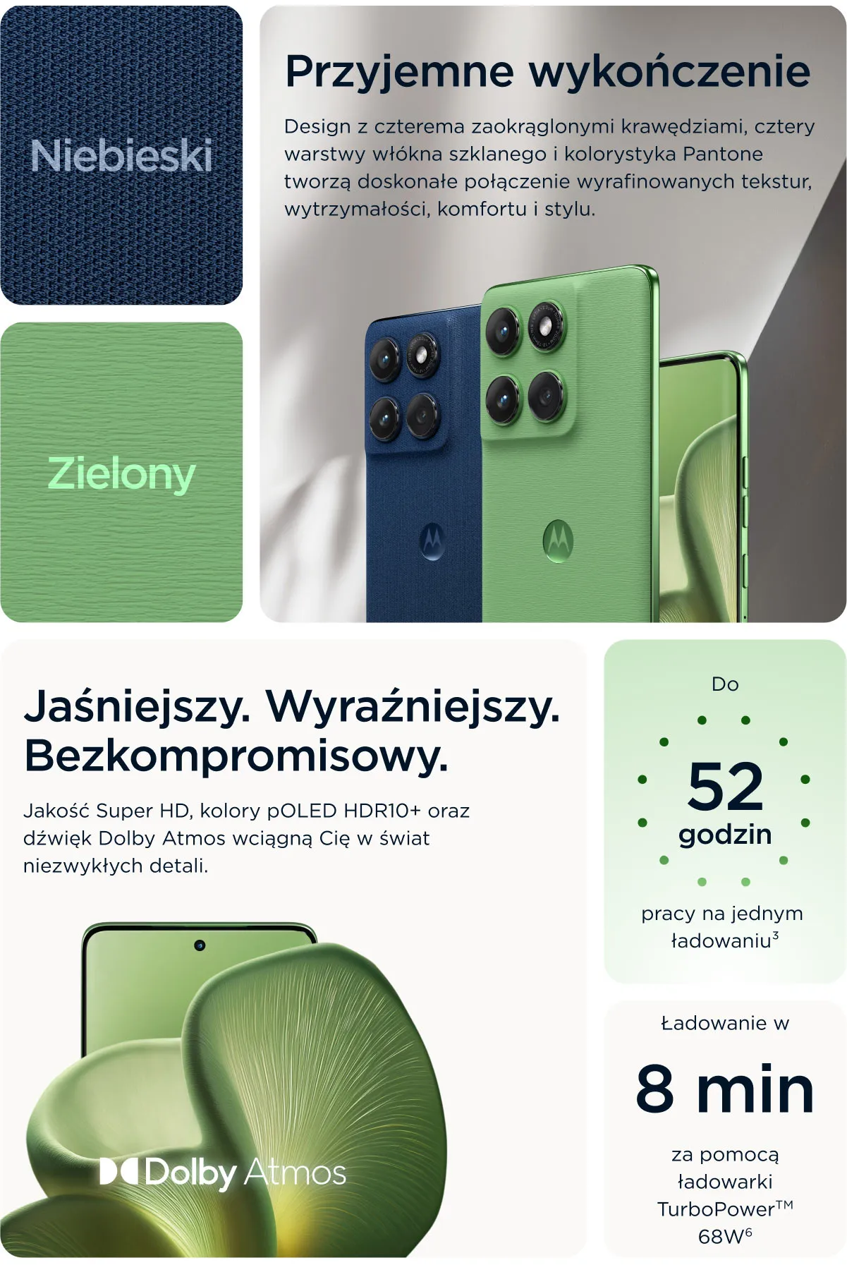 Kolorystyka Pantone oraz wykończenie obudowy różnymi teksturami