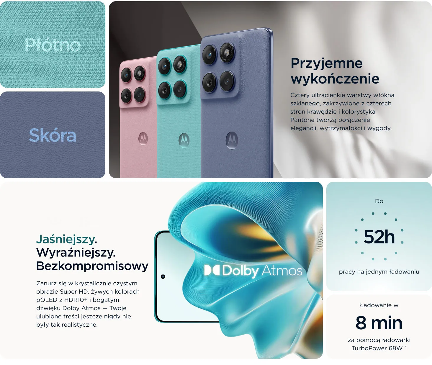 Kolorystyka Pantone oraz wykończenie obudowy różnymi teksturami
