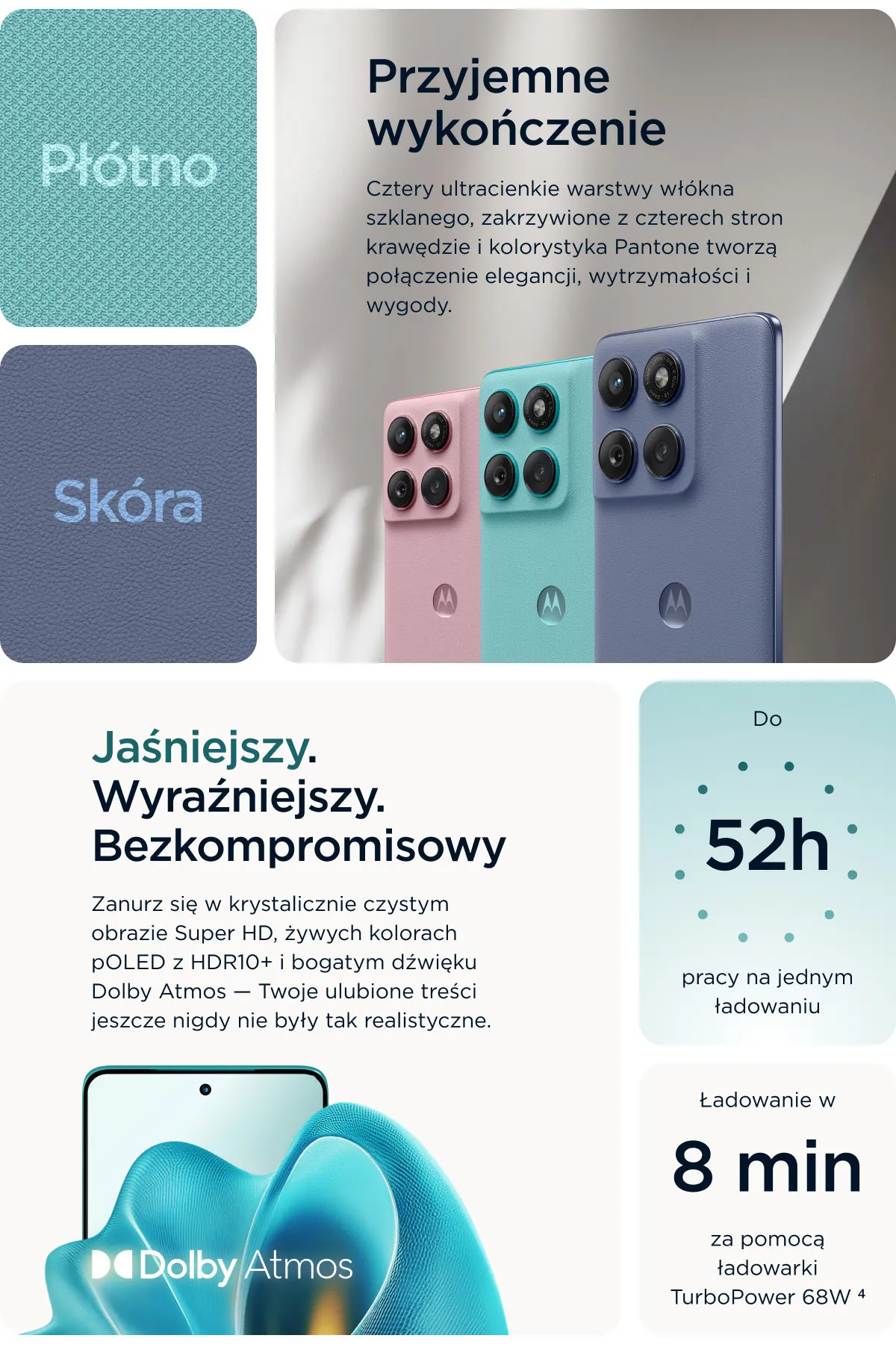 Kolorystyka Pantone oraz wykończenie obudowy różnymi teksturami