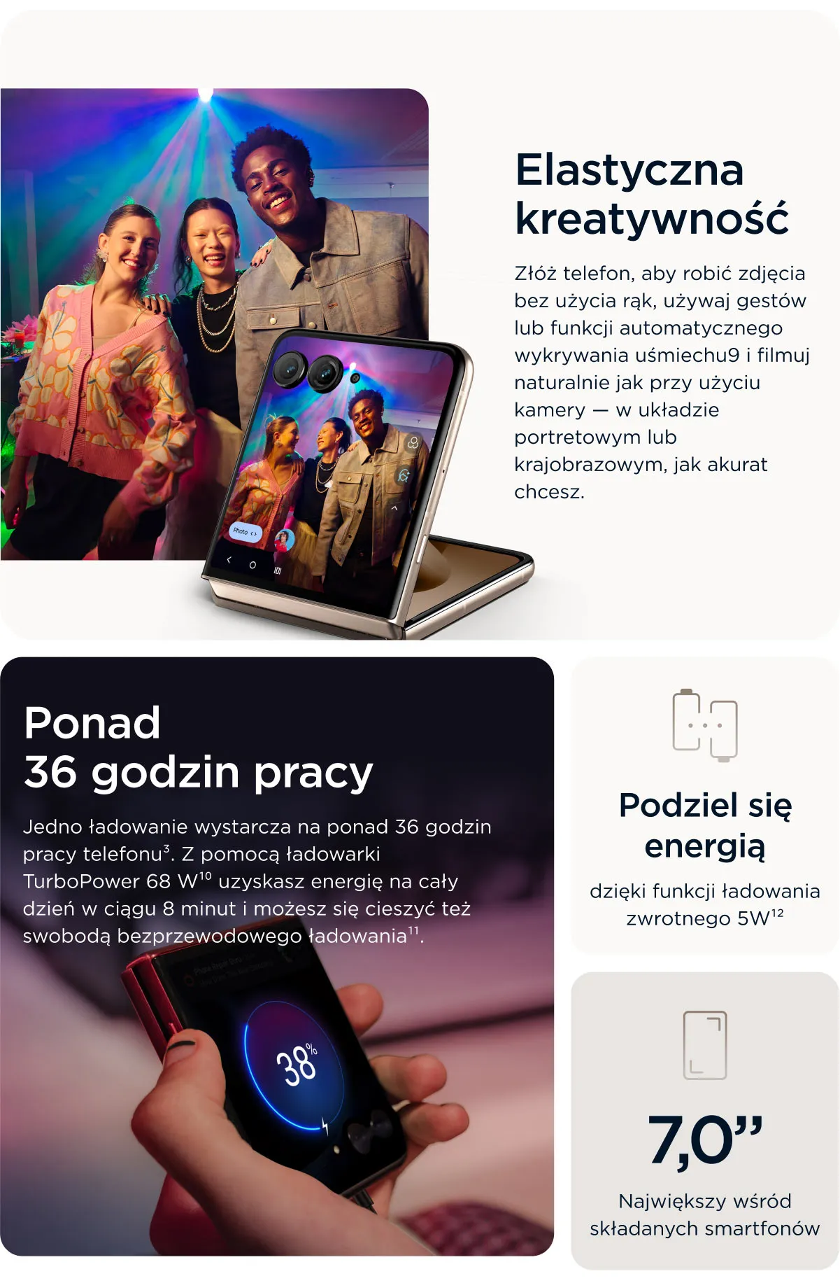 Ponad 36 godzin pracy