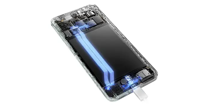 System bypass w telefonie