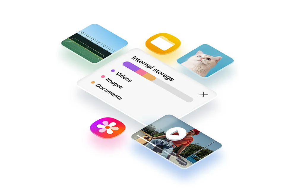 wybierz wielkość pamięci swojego Flip7
