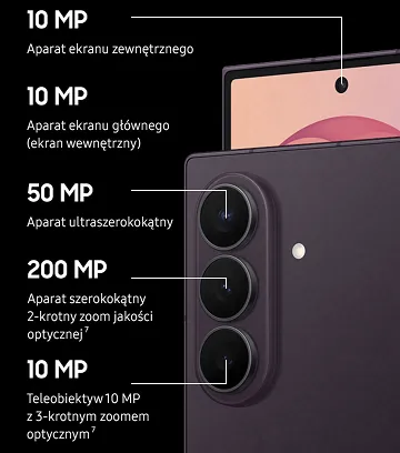 Galaxy Z Fold8 Ultra z pięcioma aparatami: 200 MP, 50 MP oraz trzy aparaty 10 MP. Galaxy Z Fold8 Ultra z pięcioma aparatami: 200 MP, 50 MP oraz trzy aparaty 10 MP.