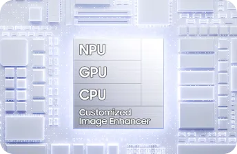 Grafika procesora z oznaczeniami NPU, GPU i CPU symbolizująca wydajność.