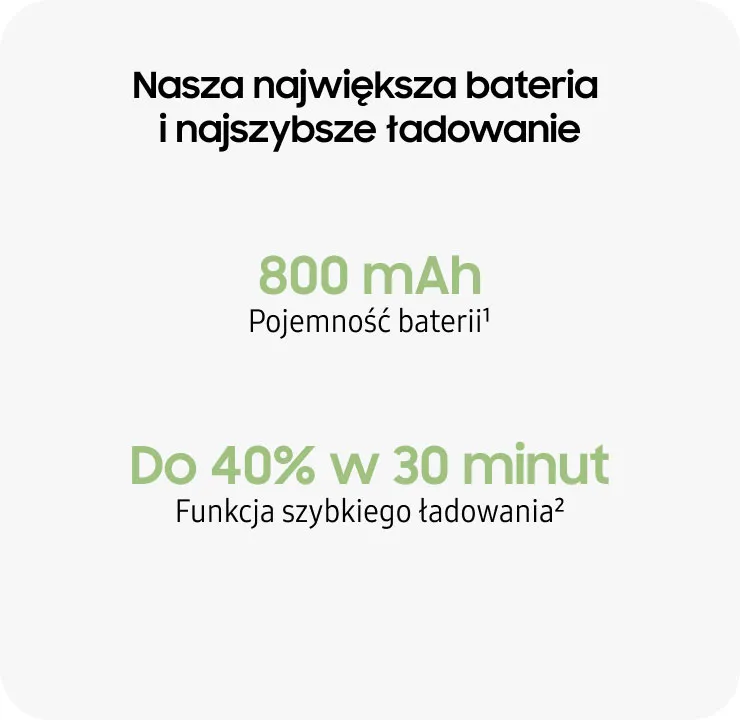 Nasza największa bateria i najszybsze ładowanie