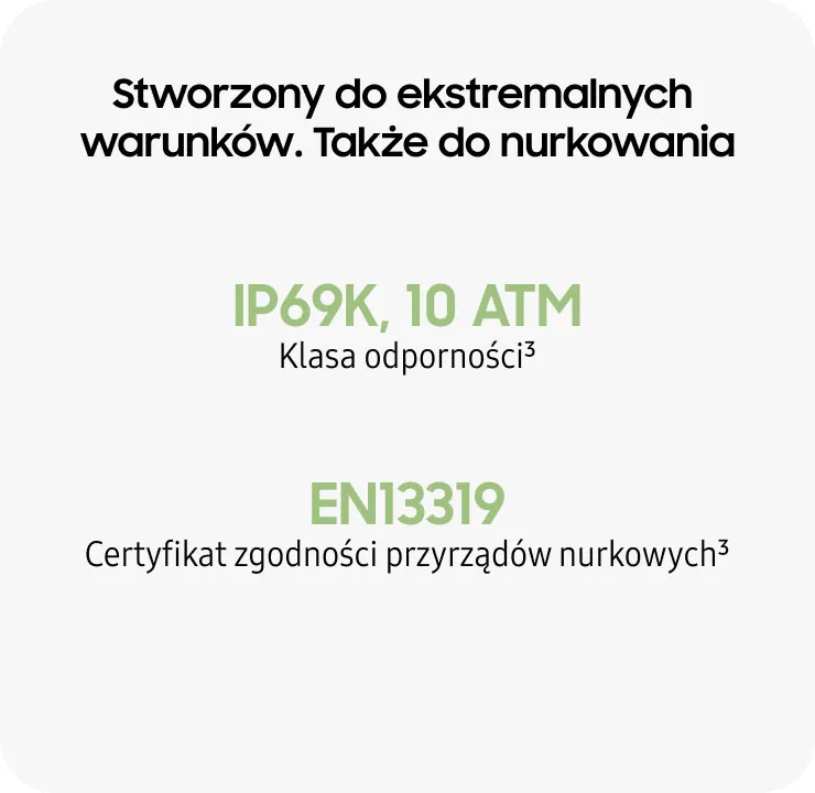 Wytrzymałość, na której możesz polegać
