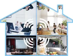 Zdjęcie domu z rozprowadzonym sygnałem WiFi