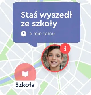 Bezpieczne strefy