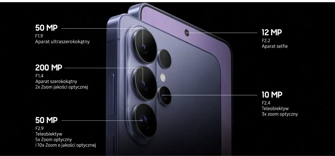 system aparatów w samsungu s26 ultra