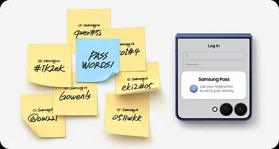 Notatki z hasłami obok smartfona Samsung z ekranem logowania do Samsung Pass.